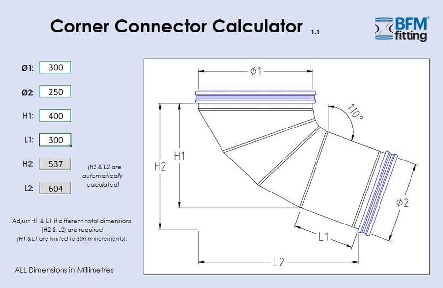 BFM fitting calculator for corner connector